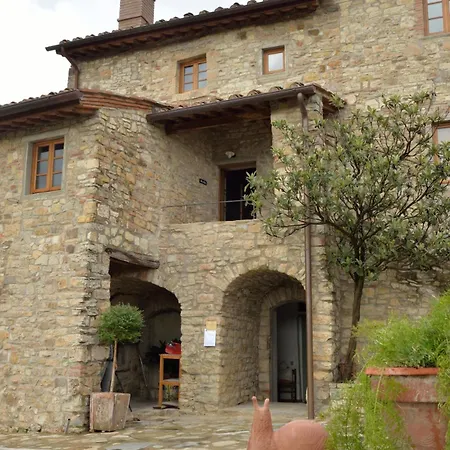 La Capanna Delle Bartaline Pieve di Panzano