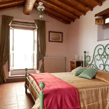 La Capanna Delle Bartaline Pieve di Panzano