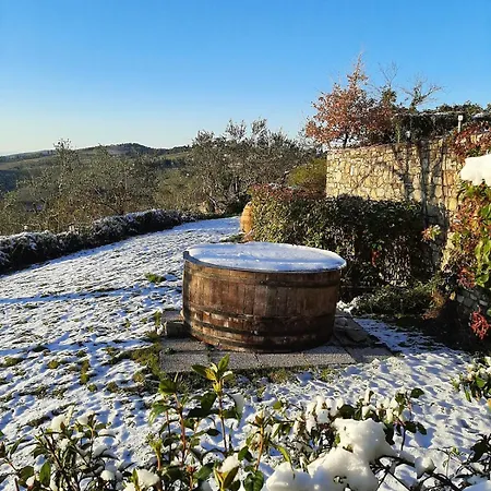 La Capanna Delle Bartaline * Pieve di Panzano